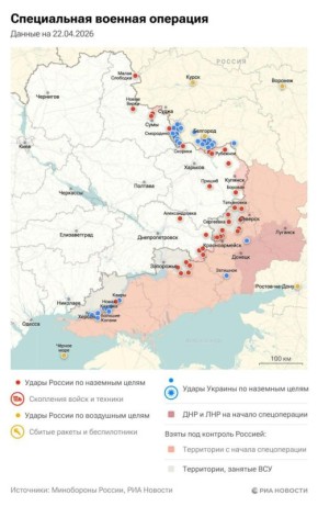 ���������� ���������� � ���� ���