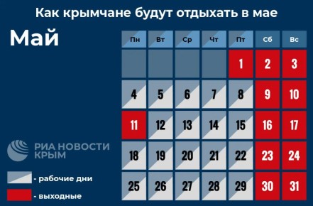 ������� � ����� ������ ���� �������� ������� ������