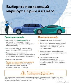 ������ �� �������������� � ��������� ���� �� ��������� ����� � ���� ���� ��������, ��������� � ��������� ��