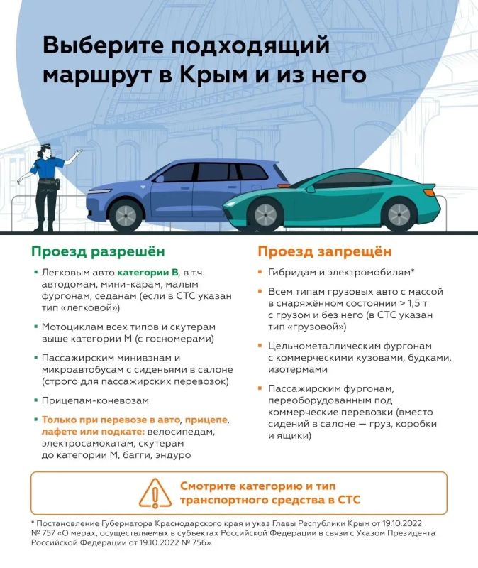 Правила проезда по Крымскому мосту в 2026 году: можно ли ехать гибридам, советы по упаковке багажа и особенности провоза бытовой техники Правила проезда по Крымскому мосту в 2026 году: можно ли ехать гибридам, советы по упаковке багажа и особенности провоза бытовой техники