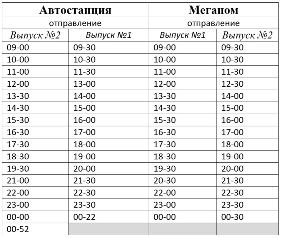 О запуске временного маршрута №12А «Судак — Меганом»