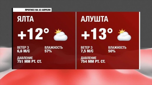 ������ ����, �����������!. ������� ������ �� �������, 23 ������