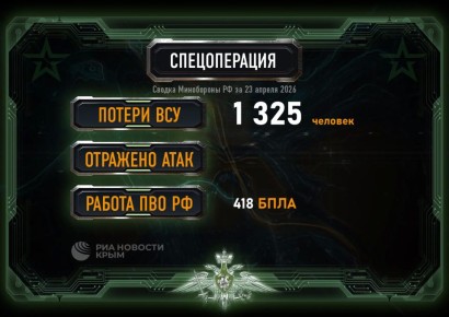 418 ���������� ������������� ����� ���������� ��� �� �����