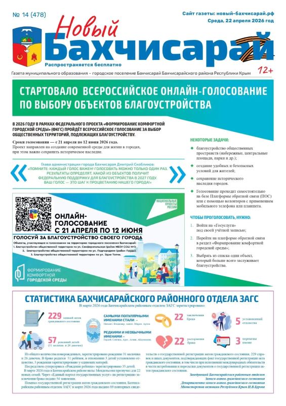 Свежая подборка первых полос районных газет Крыма Свежая подборка первых полос районных газет Крыма