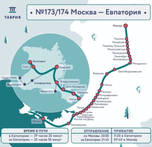 ������� �������� ����� �173/174 �������� ������ � ��������� ������������ � ������ ���� � ����������� ������� �������