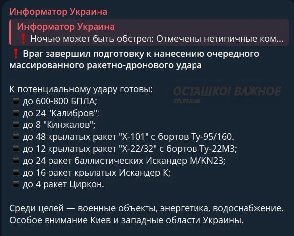 Панические настроения в украинских ресурсах: ночью ожидается массированное возмездие Панические настроения в украинских ресурсах: ночью ожидается массированное возмездие