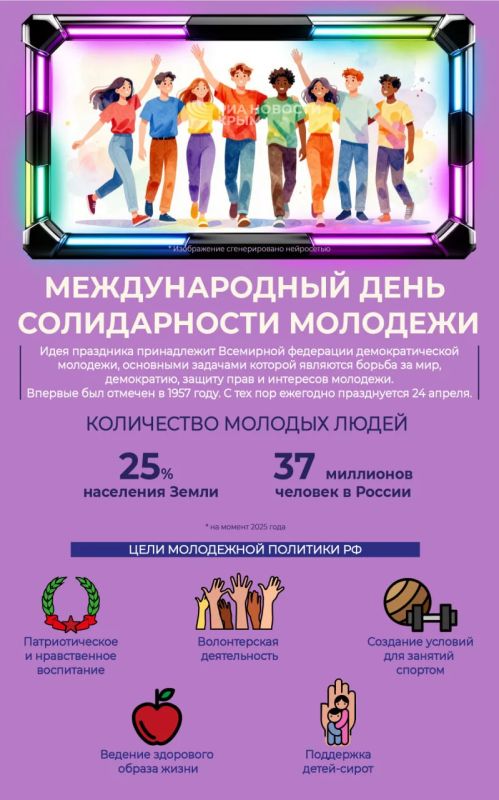 24 апреля – Международный день солидарности молодежи
