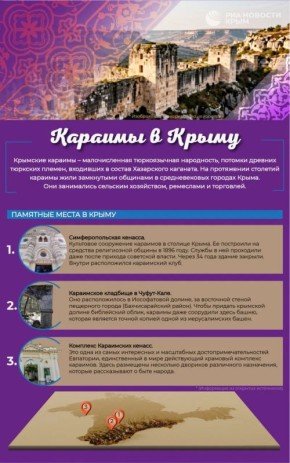 ������� � �����: ������� ������ � ������������ ���������