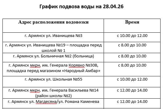 Вода Крыма: Уважаемые жители г. Армянск!