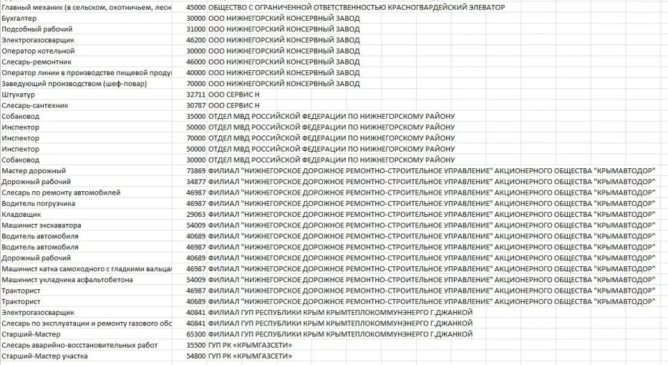 Антон Кравец: Уважаемые нижнегорцы, друзья! Антон Кравец: Уважаемые нижнегорцы, друзья!