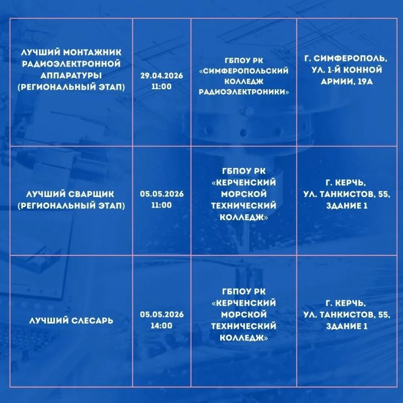 Продолжается приём заявок на конкурс профессионального мастерства «Лучший по профессии» в номинациях «Лучший сварщик» и «Лучший слесарь» Продолжается приём заявок на конкурс профессионального мастерства «Лучший по профессии» в номинациях «Лучший сварщик» и «Лучший слесарь»