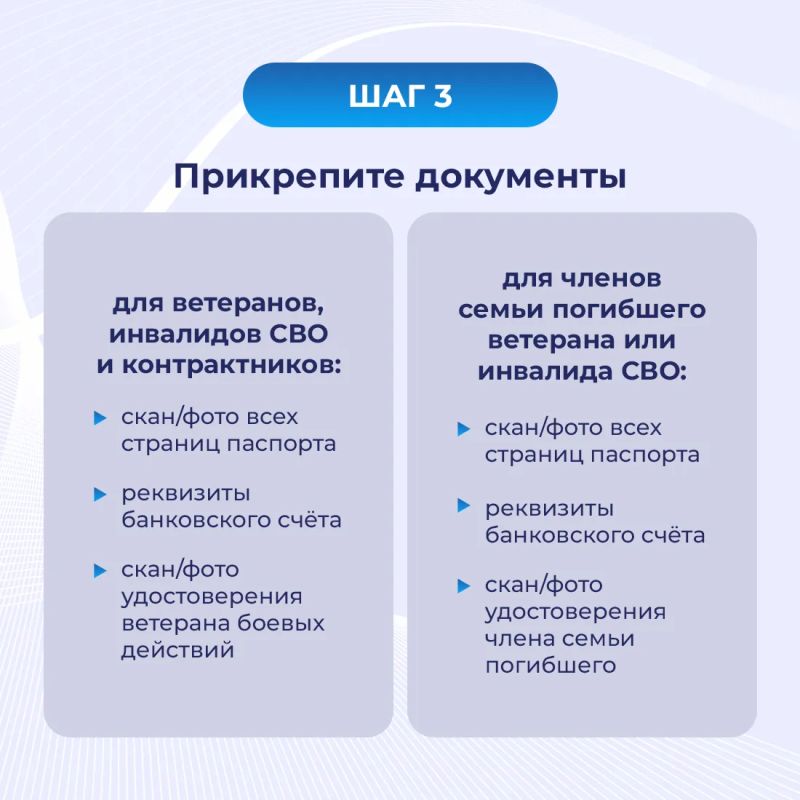 Подать заявление на денежную компенсацию вместо земельного участка можно через сайт Минимущества Крыма (mzem.rk.gov.ru/) Подать заявление на денежную компенсацию вместо земельного участка можно через сайт Минимущества Крыма (mzem.rk.gov.ru/)