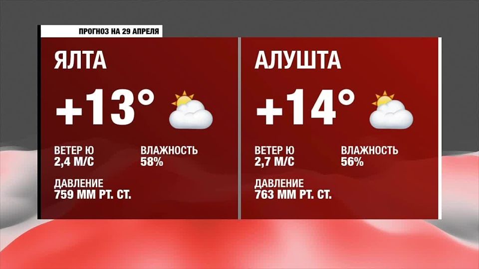 ������ ����, �����������!. ������� ������ �� �����, 29 ������