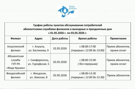 ���� �����: ��������� ������ ������, ����������� � ��������!