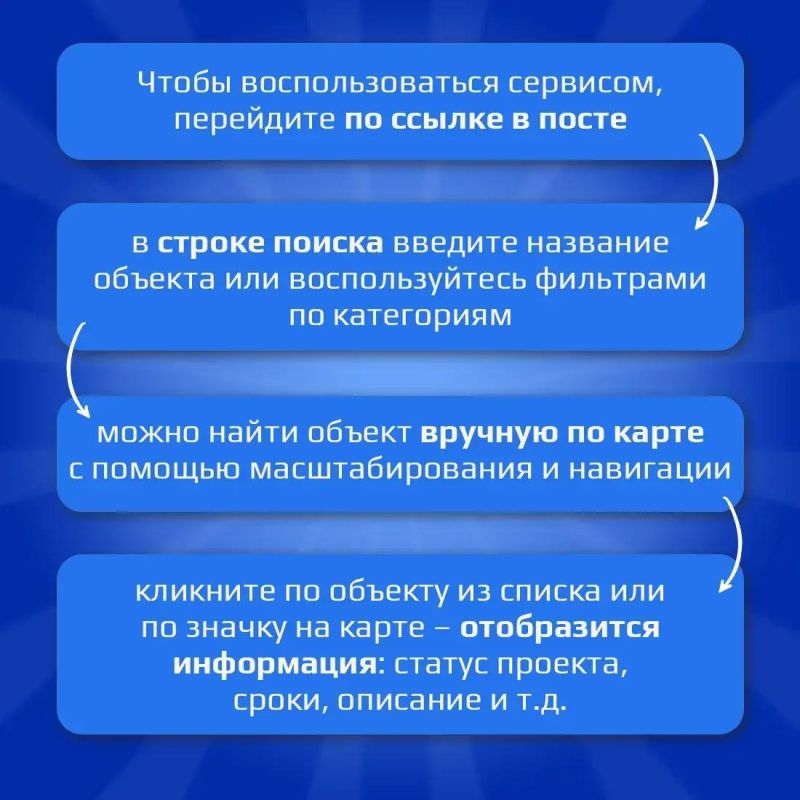 Крымчанам доступна интерактивная карта развития территорий муниципальных образований Крымчанам доступна интерактивная карта развития территорий муниципальных образований