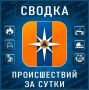 #�����������������. �� �������� ����� �������-������������ ������������� �� ��� ������ �� ���������� ���� ����������� ��: 4 ������: - 1 ����������� �����;