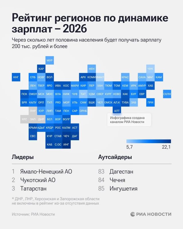 Крым оказался в конце рейтинга регионов с самым быстрым ростом зарплат