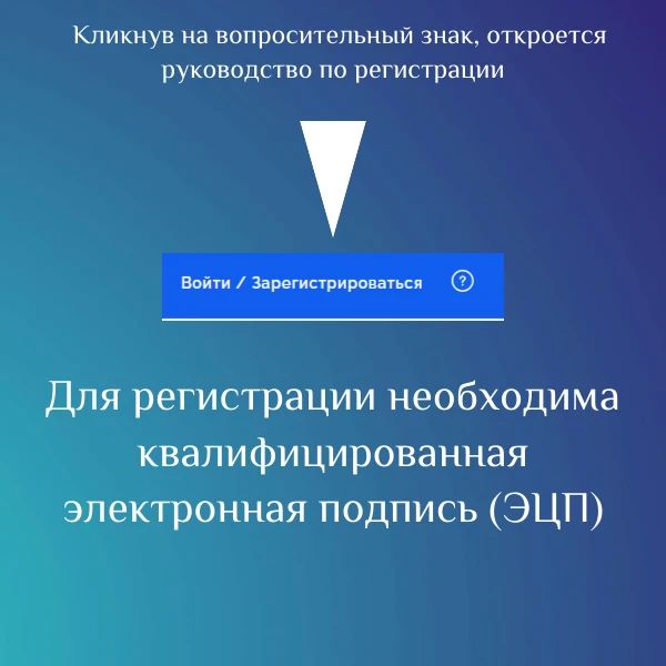 Как принять участие в аукционе по продаже государственного имущества? Как принять участие в аукционе по продаже государственного имущества?