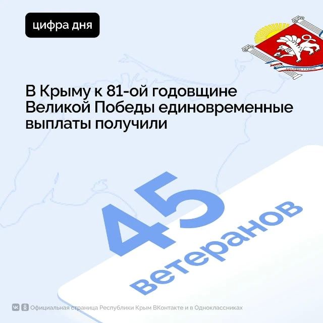 В Крыму ветераны Великой Отечественной войны получили региональную выплату к 81-ой годовщине Великой Победы