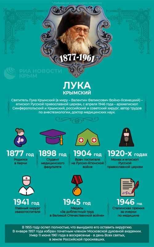 Его почитает весь мир: 149 лет назад родился крымский епископ Лука