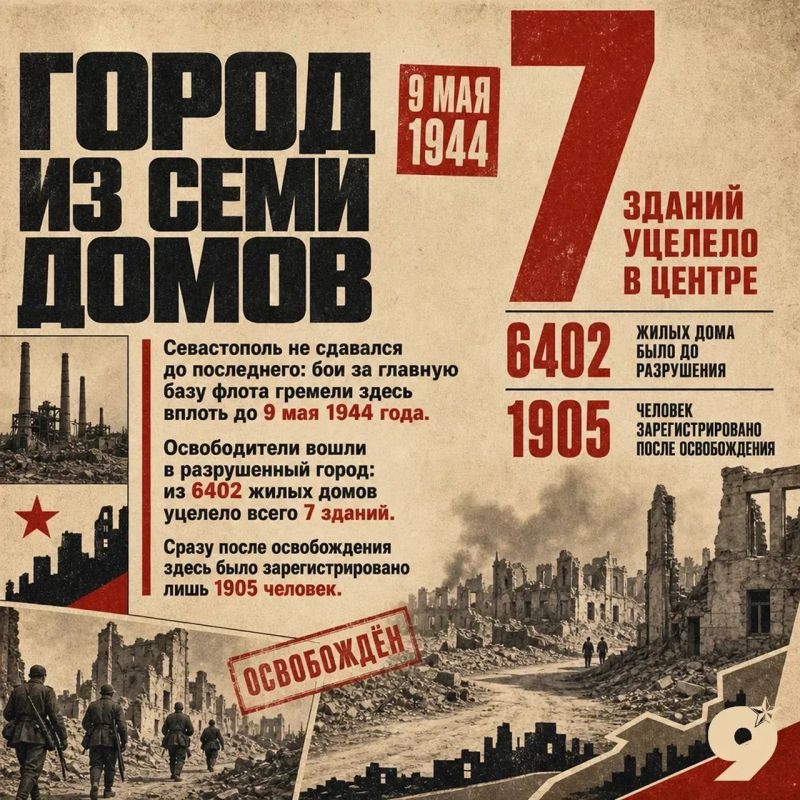 Проект СоловьёвLive «Непокорённые» — это истории городов, которые пережили осаду, разрушения и потери, но не утратили силы сопротивления Проект СоловьёвLive «Непокорённые» — это истории городов, которые пережили осаду, разрушения и потери, но не утратили силы сопротивления