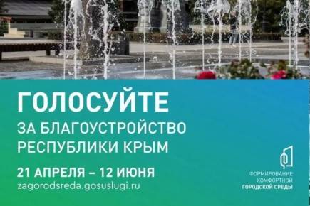 Продолжается Всероссийское голосование за объекты благоустройства