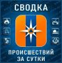 #�����������������. �� �������� ����� �������-������������ ������������� �� ��� ������ �� ���������� ���� ����������� ��: 2 ������, ��������� � ����������� ������; 1 ���: ���������� ��� ������ ������������ ��������...
