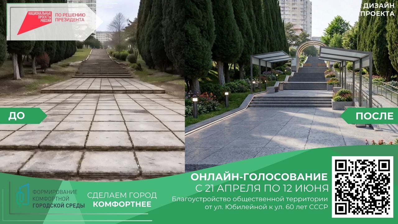 Волонтёры помогают жителям Крыма проголосовать за благоустройство Волонтёры помогают жителям Крыма проголосовать за благоустройство