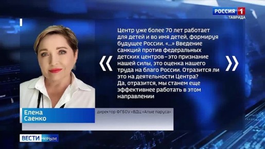 �������������� �������� ��������� ������� ������ ������, ������� � �������� �������� �����������