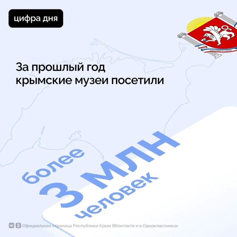 Музеи Крыма хранят настоящие сокровища, без которых невозможно представить историю нашего региона