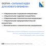 Севастопольцев приглашают подать заявку на форум «Сильные идеи для нового времени»