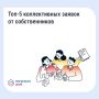 Почему коллективная заявка эффективнее индивидуальной