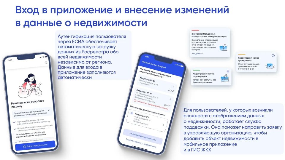 С целью цифровизации жилищно-коммунальной сферы и повышения качества предоставляемых гражданам Российской Федерации коммунальных услуг, в рамках реализации данной задачи по инициативе Минстроя России и Минцифры России... С целью цифровизации жилищно-коммунальной сферы и повышения качества предоставляемых гражданам Российской Федерации коммунальных услуг, в рамках реализации данной задачи по инициативе Минстроя России и Минцифры России...