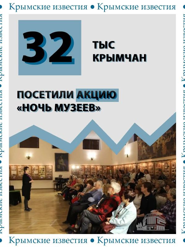 В Крыму акцию «Ночь музеев» посетили свыше 32 тыс человек