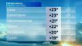 Прогноз погоды в Крыму на 20 мая