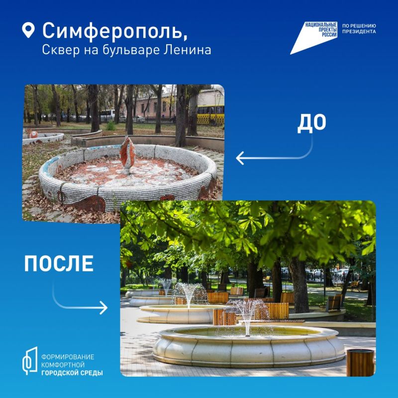 Крымчане продолжают выбирать объекты для благоустройства Крымчане продолжают выбирать объекты для благоустройства