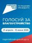 Более 15 тысяч керчан приняли участие в голосовании за объекты благоустройства