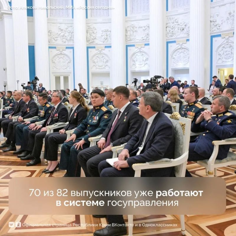 Президент России Владимир Путин встретился с выпускниками федеральной кадровой программы «Время героев» Президент России Владимир Путин встретился с выпускниками федеральной кадровой программы «Время героев»