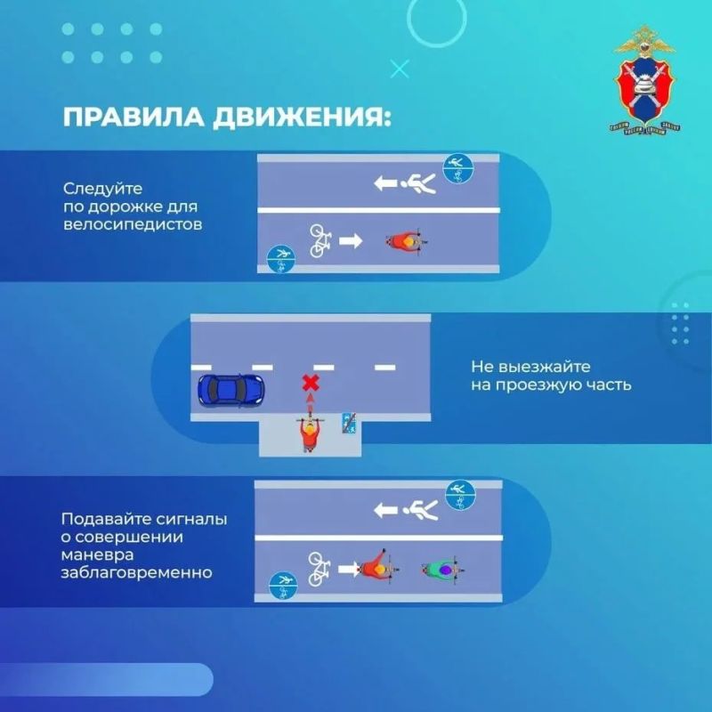 Как передвигаться на СИМ безопасно Как передвигаться на СИМ безопасно