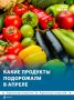 Рост цен замедлился в Крыму