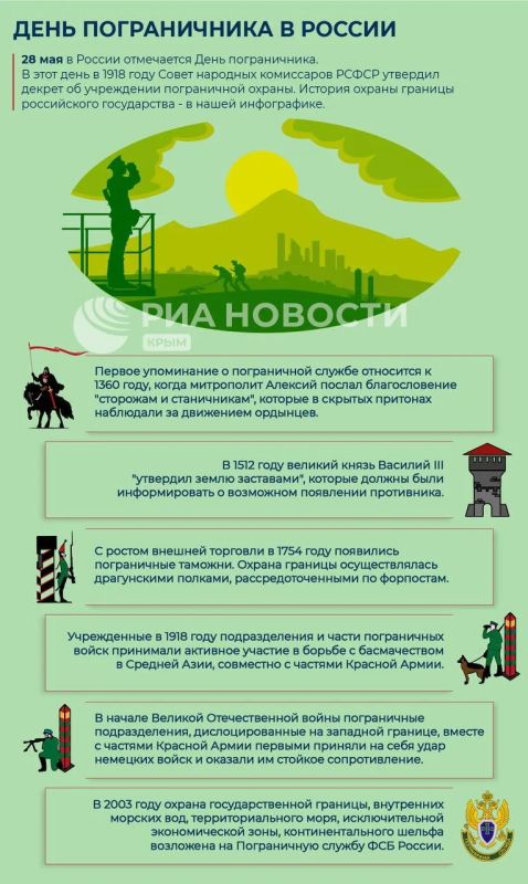 На защите рубежей: история и традиции Дня пограничника в России
