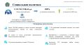 Михаил Афанасьев: В ходе очередной сессии Симферопольского городского совета представил доклад о результатах своей деятельности и деятельности Администрации города Симферополя в 2025 году.