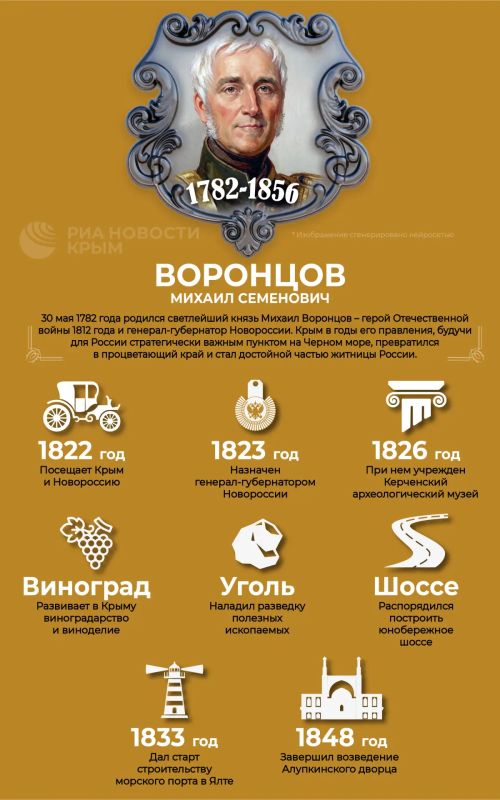 Храбрый генерал и строитель Крыма: 244 года назад родился граф Воронцов