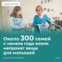 ������ ���������: � ������ ���� ����� 300 ��������������� ����� ��������������� ������� ������� ������� �������
