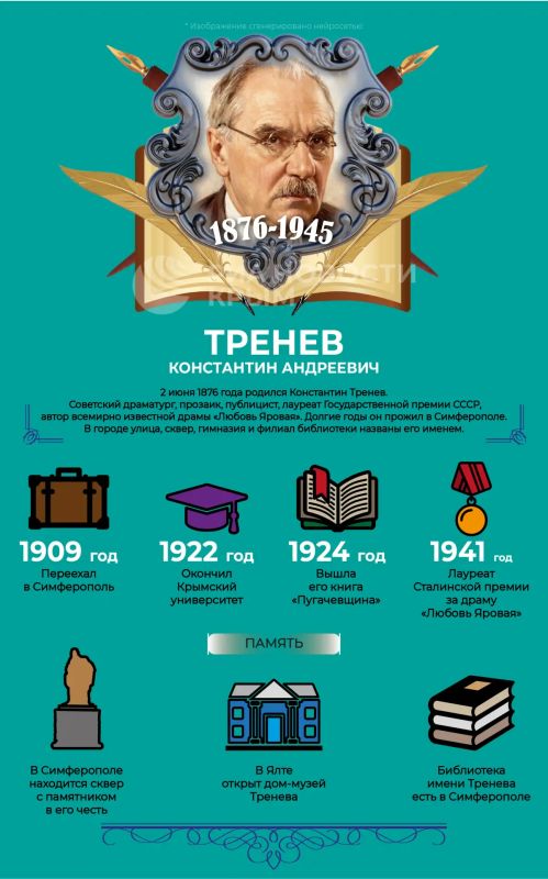"Пустите Дуньку в Европу!": 150 лет исполнилось со дня рождения писателя и драматурга Константина Тренева