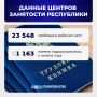 Иван Мезюхо: Вице-премьер Лариса Толстыкина сообщила о свободных рабочих местах в ДНР