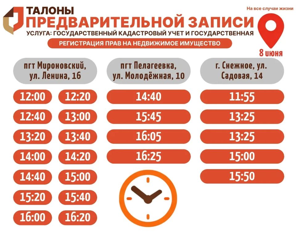 Иван Мезюхо: Актуальное наличие талонов в настоящий момент в разных отделениях МФЦ