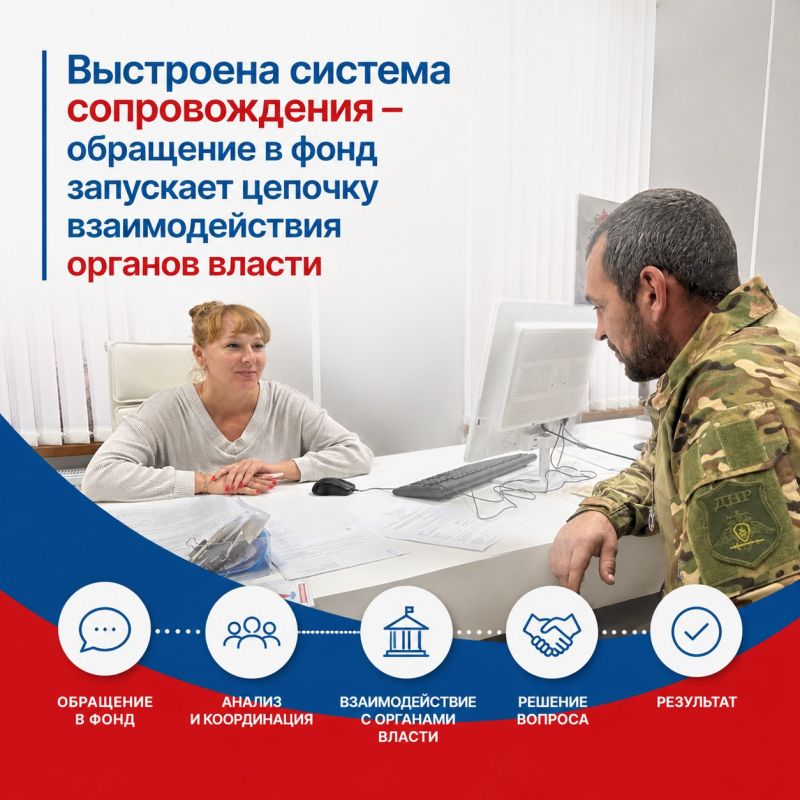 Игорь Ивин: Крымский филиал Государственного Фонда «Защитники Отечества» отметил трёхлетие Игорь Ивин: Крымский филиал Государственного Фонда «Защитники Отечества» отметил трёхлетие