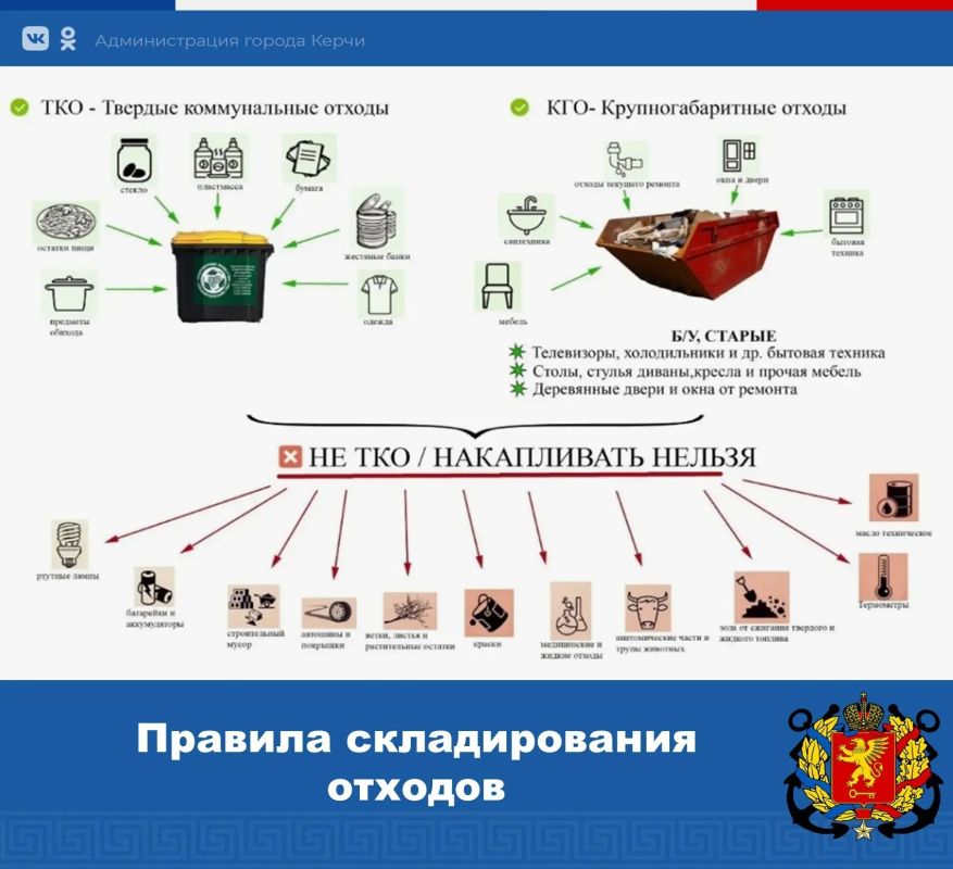 Уважаемые керчане!. На некоторых контейнерных площадках и вокруг них фиксируется массовое складирование растительных отходов — веток, листвы, древесных остатков