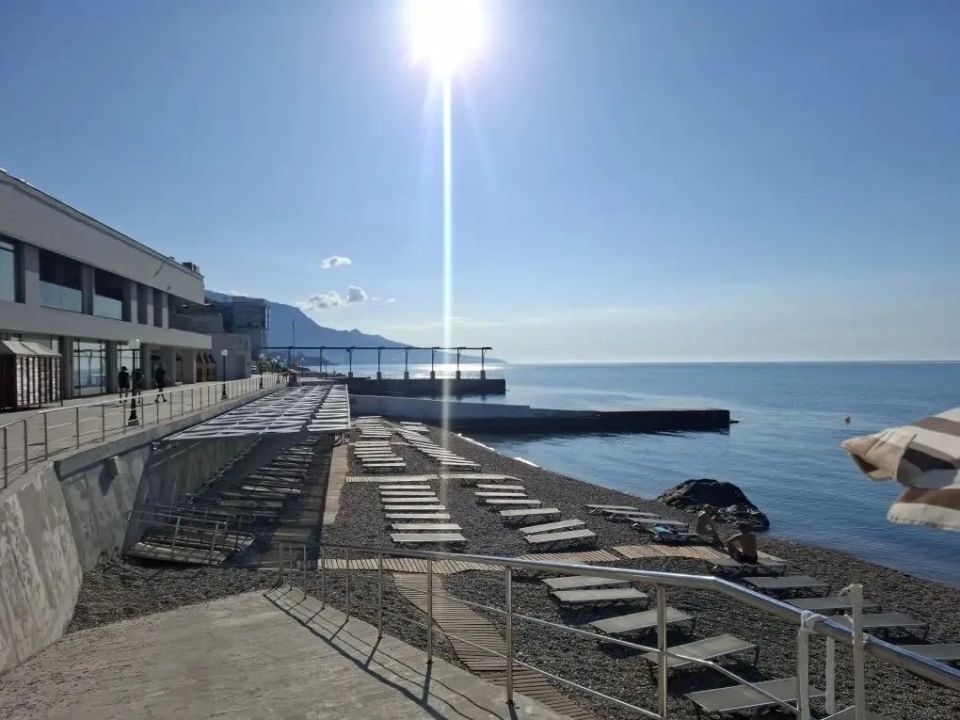 Температура морской воды на пляжах, 10 июня Температура морской воды на пляжах, 10 июня